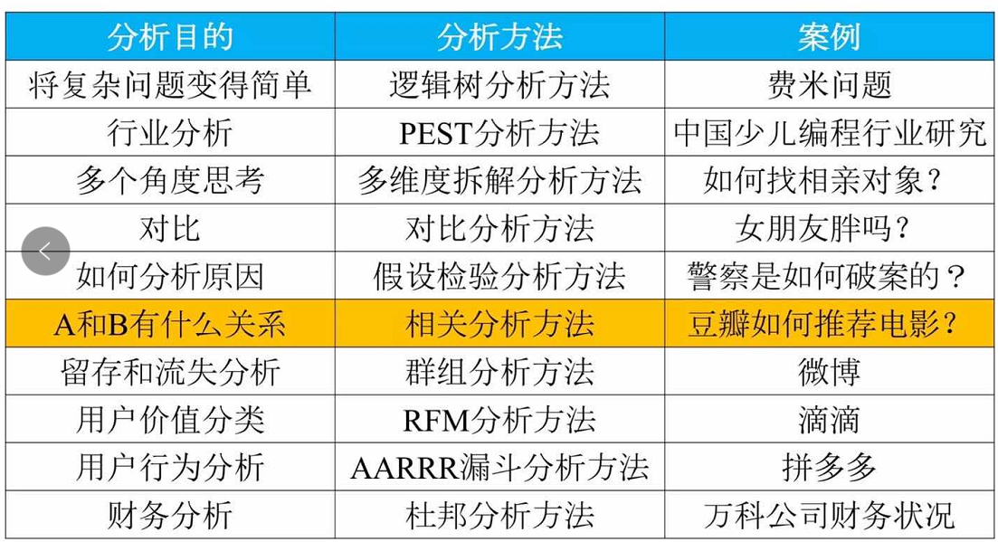 “一碼一肖特馬預(yù)測(cè)，數(shù)據(jù)分析與策略指引_BGS備用版4.41.61”