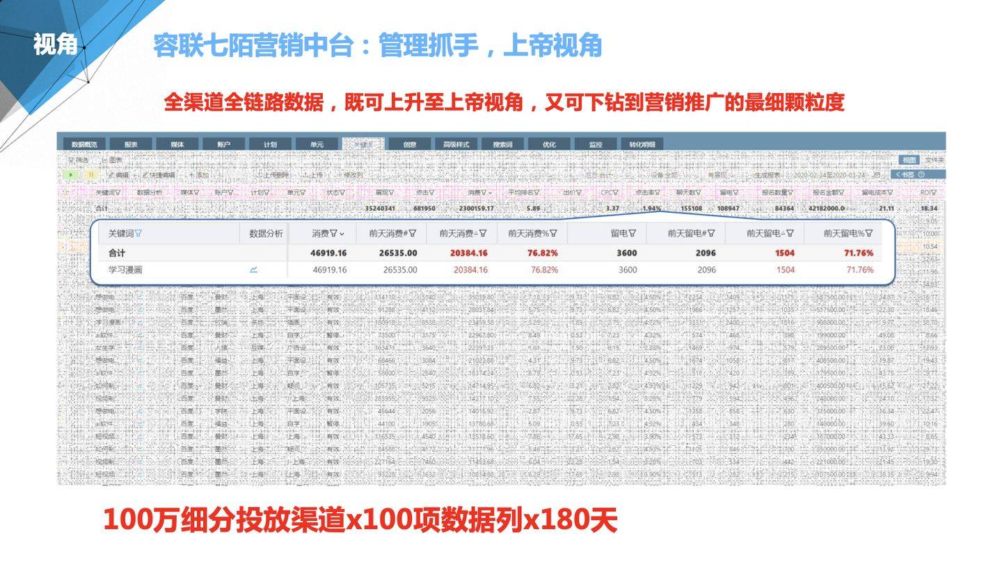 澳門管家婆精準(zhǔn)率達(dá)100%，實(shí)地驗(yàn)證計(jì)劃成效_AJU7.80.73演講版