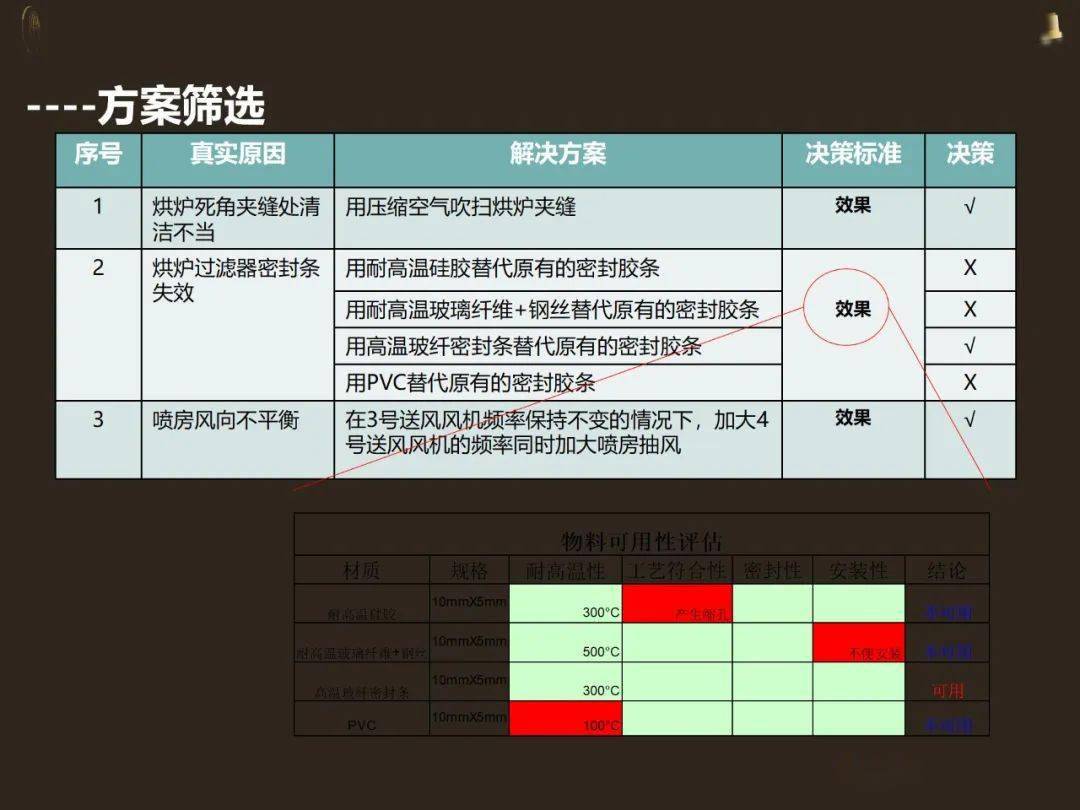 “王中王資料寶庫：精準解析系統(tǒng)措施詳解，趣味版大全QGD8.64.77”