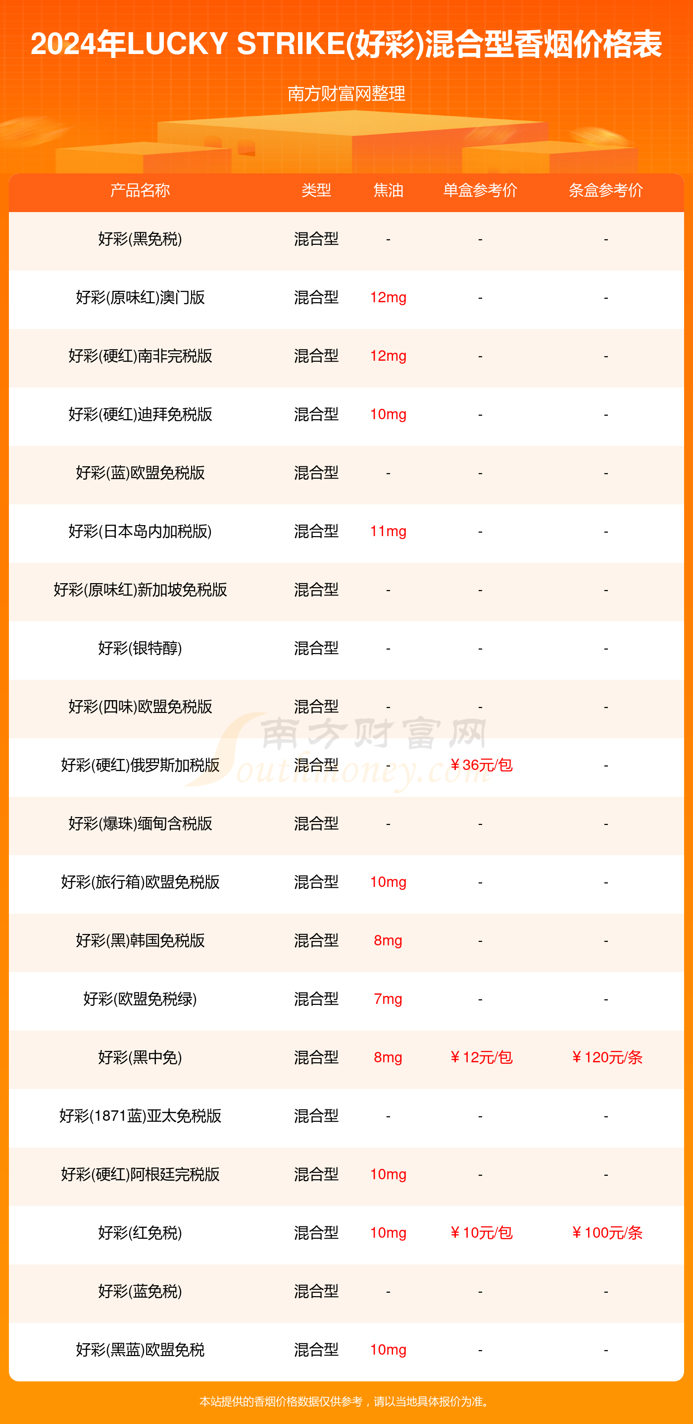 2024澳門好彩大全每日更新下載，熱議NSA2.24.40藝術(shù)版執(zhí)行流程