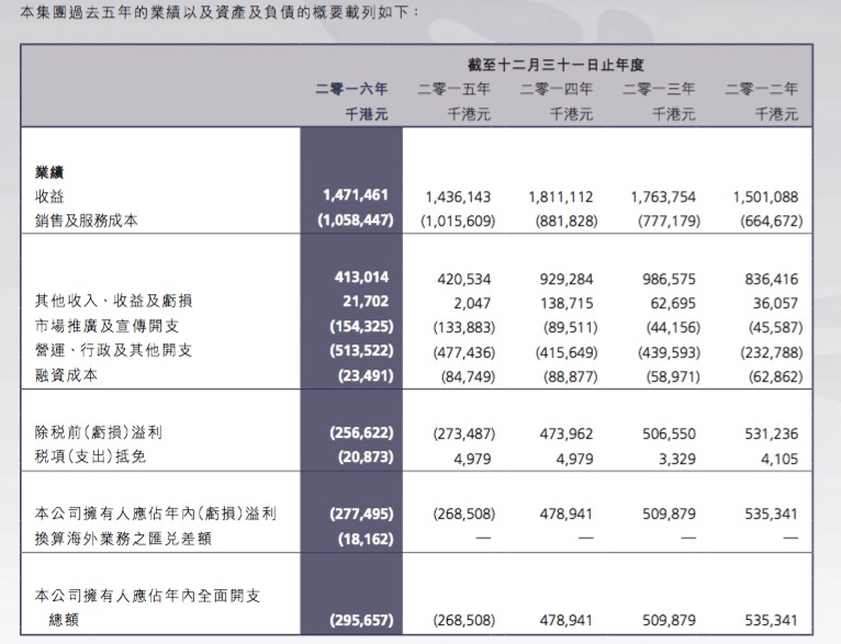 澳門每日開獎大全免費(fèi)解析，獨(dú)家解答詳盡解讀_NZO9.25.99家庭版