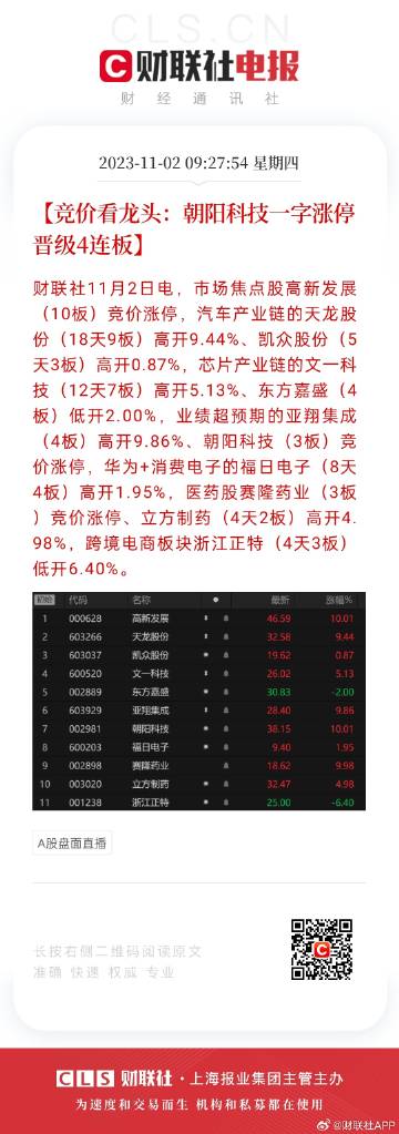 2024六開(kāi)彩每日免費(fèi)資料匯總：數(shù)據(jù)實(shí)證_KUS8.42.28旗艦版解析