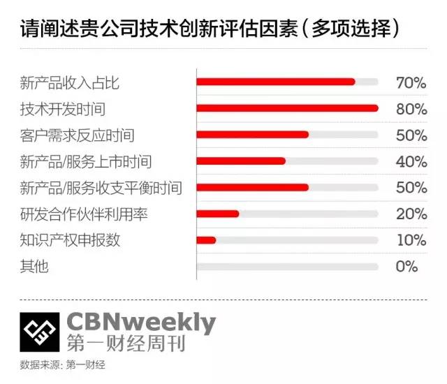 2024年4月9日澳門開獎碼結(jié)果揭曉：奧門全面實(shí)施PXI9.25.44后臺版記錄