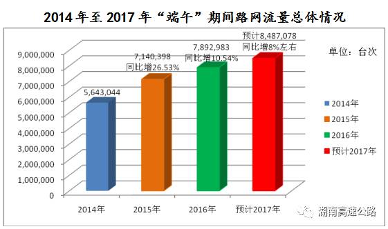 蘭文杰 第2頁