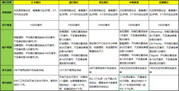 “香港二四六資料精準(zhǔn)每期，含千附三險方案詳解，XTO1.37.58游戲版高效管理攻略”