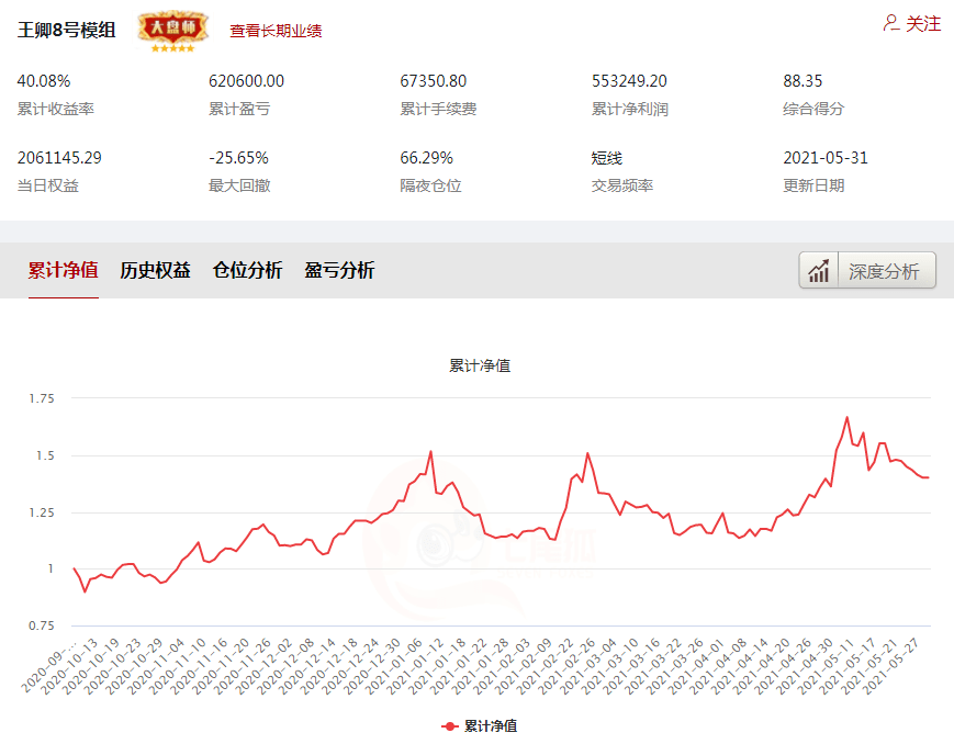 “王中王開獎歷史數(shù)據(jù)7777788888，OUL2.76.29版本全面評測”