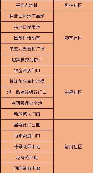 澳門三中三碼精準解析，百分百評估與現(xiàn)象解答速成版