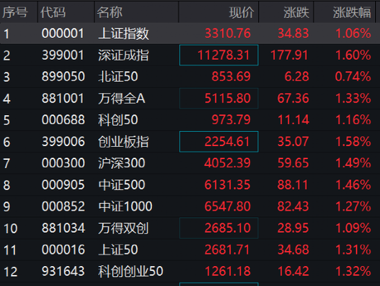 最新新澳天天開獎(jiǎng)數(shù)據(jù)匯總，自動(dòng)更新版_JMR2.68.95升級(jí)版開獎(jiǎng)結(jié)果查詢下載