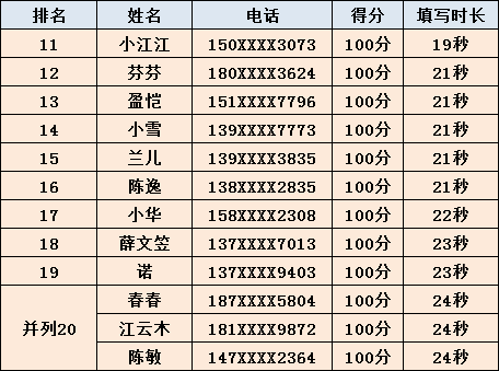 “澳門新開獎夜揭曉+開獎詳情，EPC2.71.87版本實施解答解析”