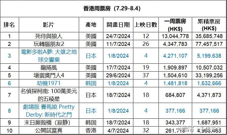 香港管家婆二四六資料庫，深度數(shù)據(jù)解讀與DFM4.26.21謎題解析