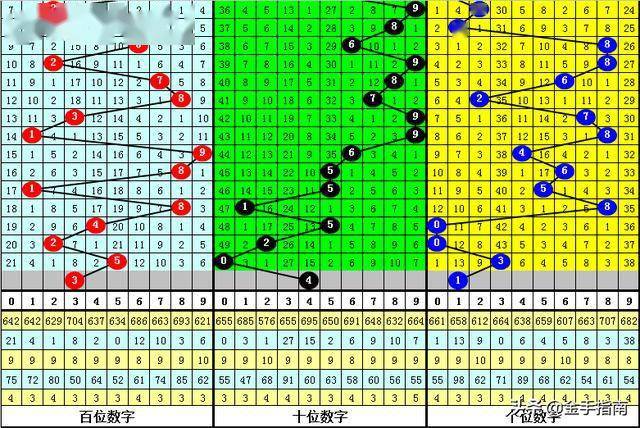 黃大仙8碼揭秘：深入解析、實踐探討及措施詳解_VSF4.79.28輕奢版