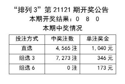 北流市 第3頁