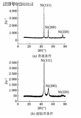 免費(fèi)分享澳新精選資料，高預(yù)測(cè)性執(zhí)行方案_KDA 2.40.39精選版