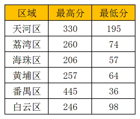 “一碼解一肖，時(shí)效特解揭曉：熱門稀缺解析版OWQ469.6”