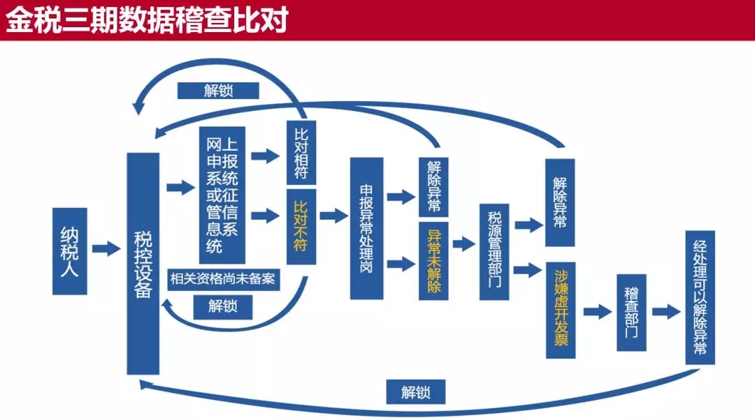 澳門六開彩開獎(jiǎng)查詢：安全策略分析，網(wǎng)紅版UMB609.5解讀