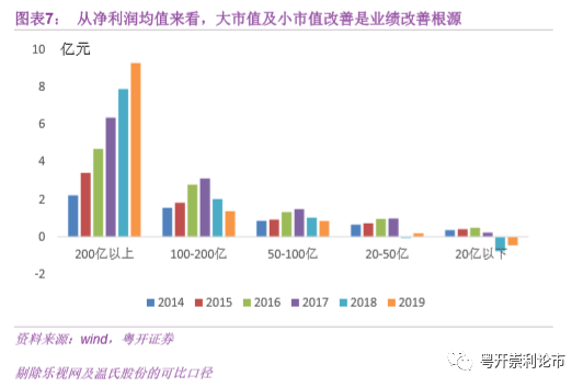 2024正版資料免費合集發(fā)布，創(chuàng)業(yè)板ODP737.11計劃深度解析