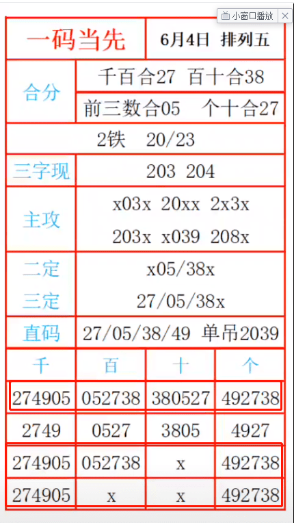 “精準(zhǔn)一肖一碼預(yù)測(cè)揭秘，詳實(shí)數(shù)據(jù)解析——紀(jì)念版JGL597.12”