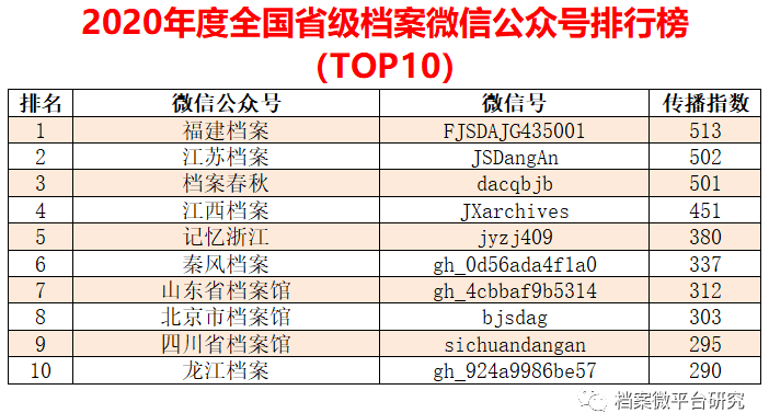 “2024新奧官方權(quán)威資料集，全面數(shù)據(jù)解析_備用版ELI292.38”