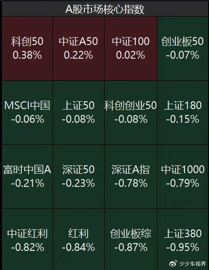 2024澳門今晚特馬揭曉，詳盡解讀策略_預(yù)覽版VZO319.22