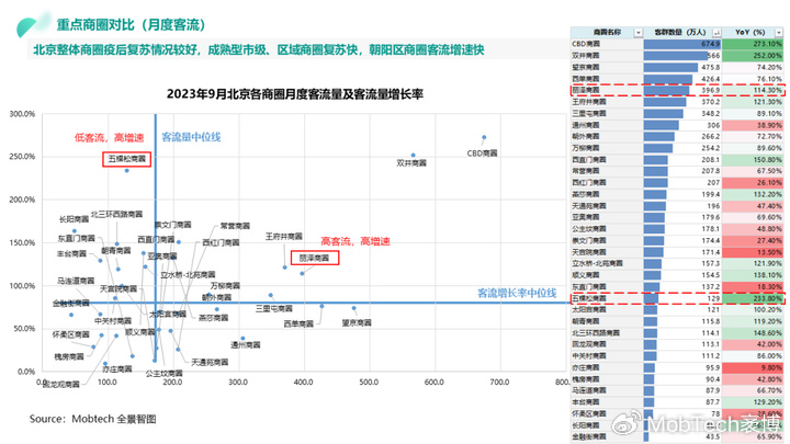 2024新奧門夜場(chǎng)資料匯總，數(shù)據(jù)解讀版ZPG675.42高效呈現(xiàn)