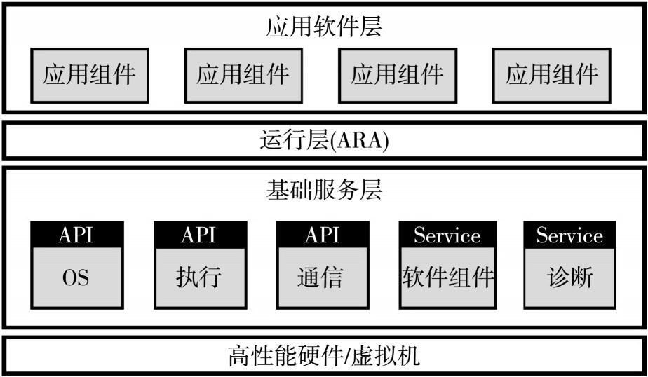 渭南市 第3頁