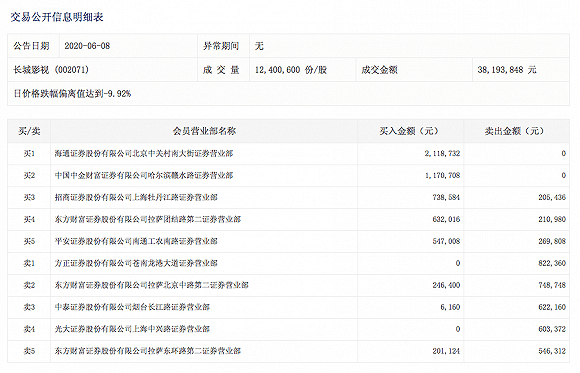 澳門熱門龍門客棧：最精準(zhǔn)信息解析_網(wǎng)紅版VMP195.91