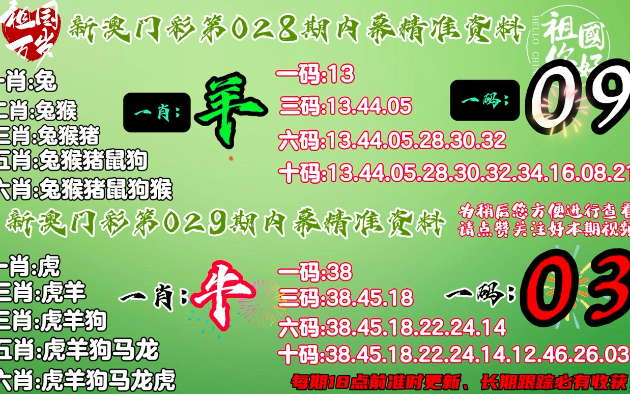 新澳門一肖中率高達100%，精準執(zhí)行保障_TDS139.27工具版