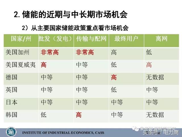 2024天天彩免費(fèi)資源攻略：供給策略WED36.2版