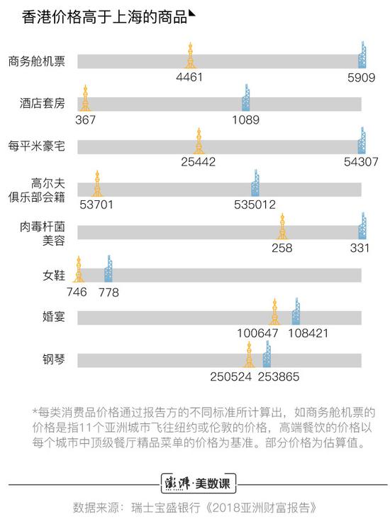 “香港管家婆二四六精準(zhǔn)資料庫(kù)，深度解析定義_揭秘版XWN125.85”