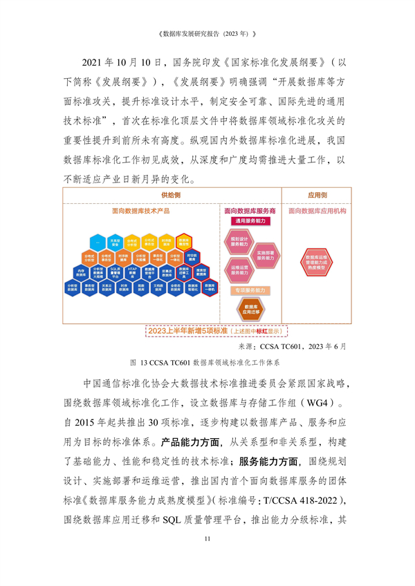 2024年度免費(fèi)資料匯編：數(shù)據(jù)解讀與應(yīng)用指南_DNI247.4版