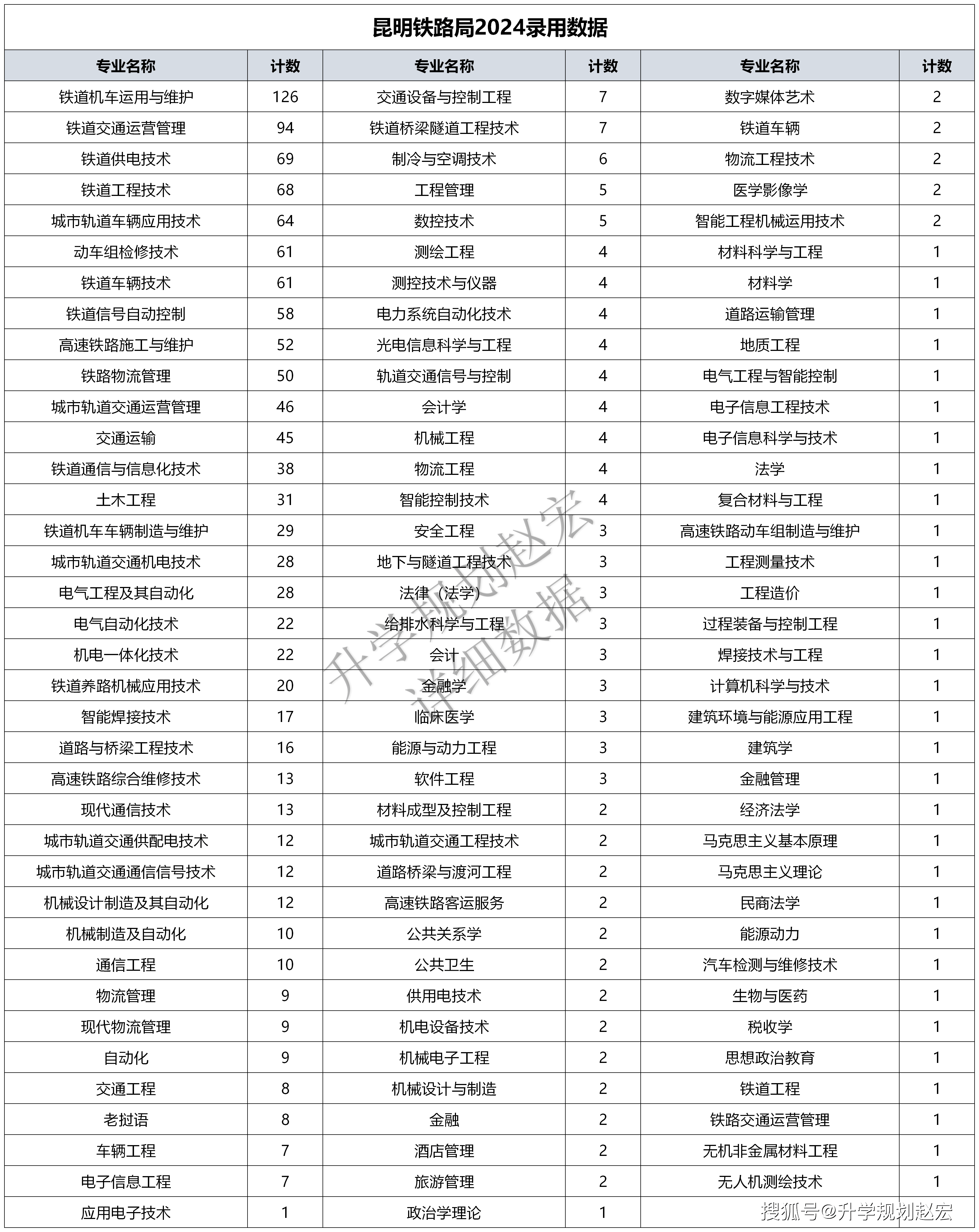 2024新奧門資料大全，綜合評(píng)測(cè)解析版VCD537.58