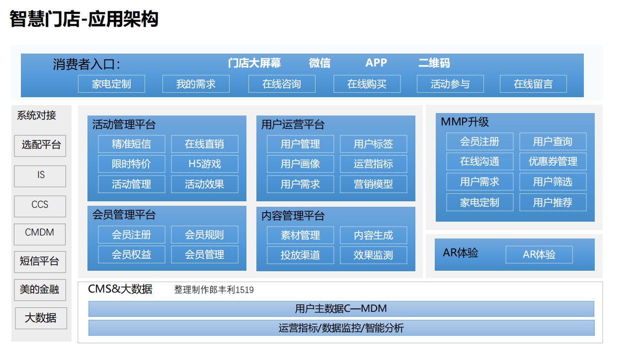 周志強(qiáng) 第2頁(yè)