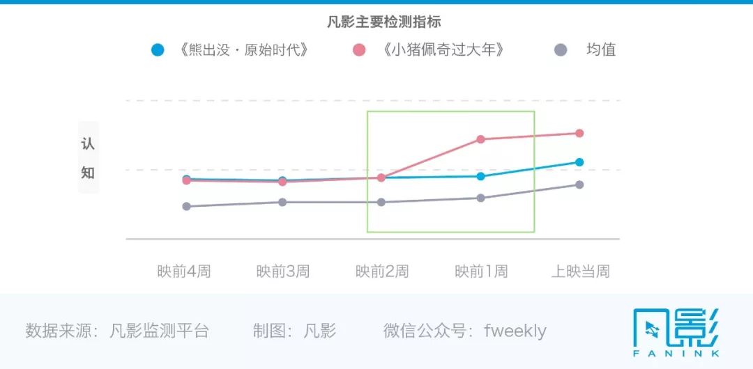 龍盤虎踞 第3頁