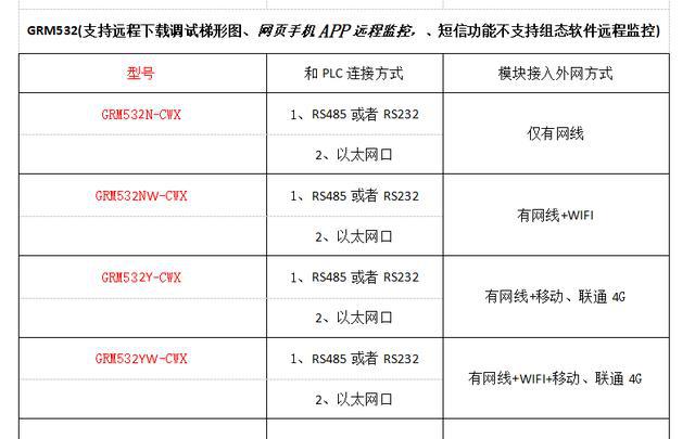 澳門2024開獎(jiǎng)記錄及結(jié)果，安全解析加強(qiáng)版方案FMU46.7