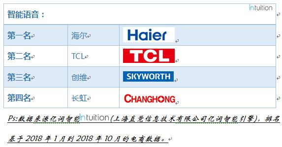 2024天天彩免費資源，全方位解讀解答_社區(qū)版AEK96.88資訊