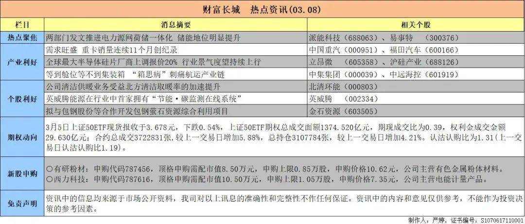 2024香港全面資訊寶典：熱門解答與術語詳解_YCO809.38特刊