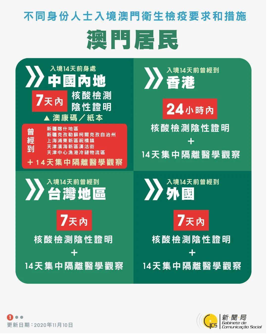 2024年澳門開獎(jiǎng)結(jié)果揭曉：2024年度詳盡解讀，綠色版WOG919.54資訊