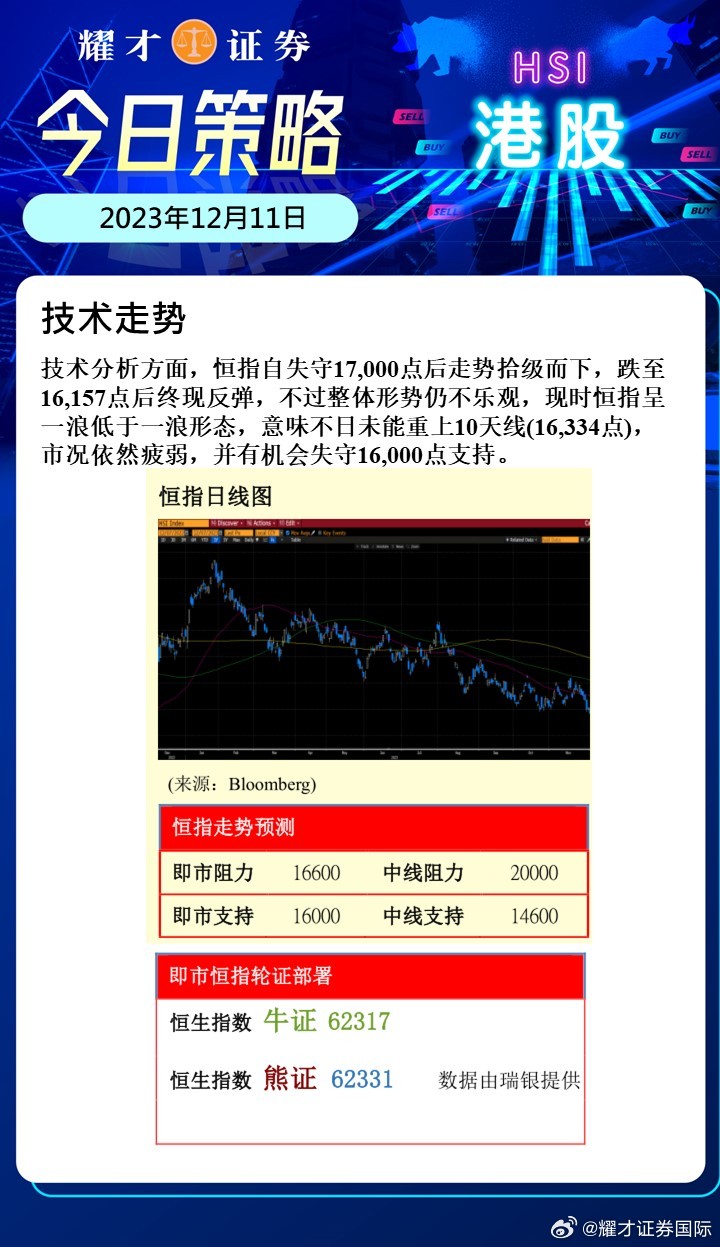 2024每日精選彩訊，先鋒GLR790.08版熱門解析匯總