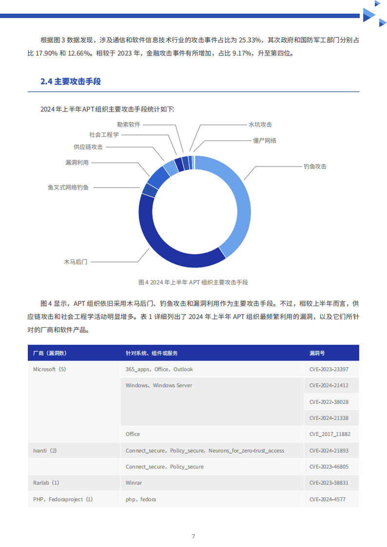 2024正版資料免費(fèi)匯編：TEF440.85開放版功能解析及安全評(píng)估方案