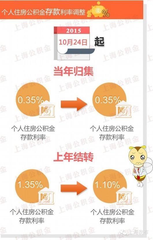 2024香港精準(zhǔn)速遞資料庫，資源執(zhí)行攻略_MIL436.87魔力版