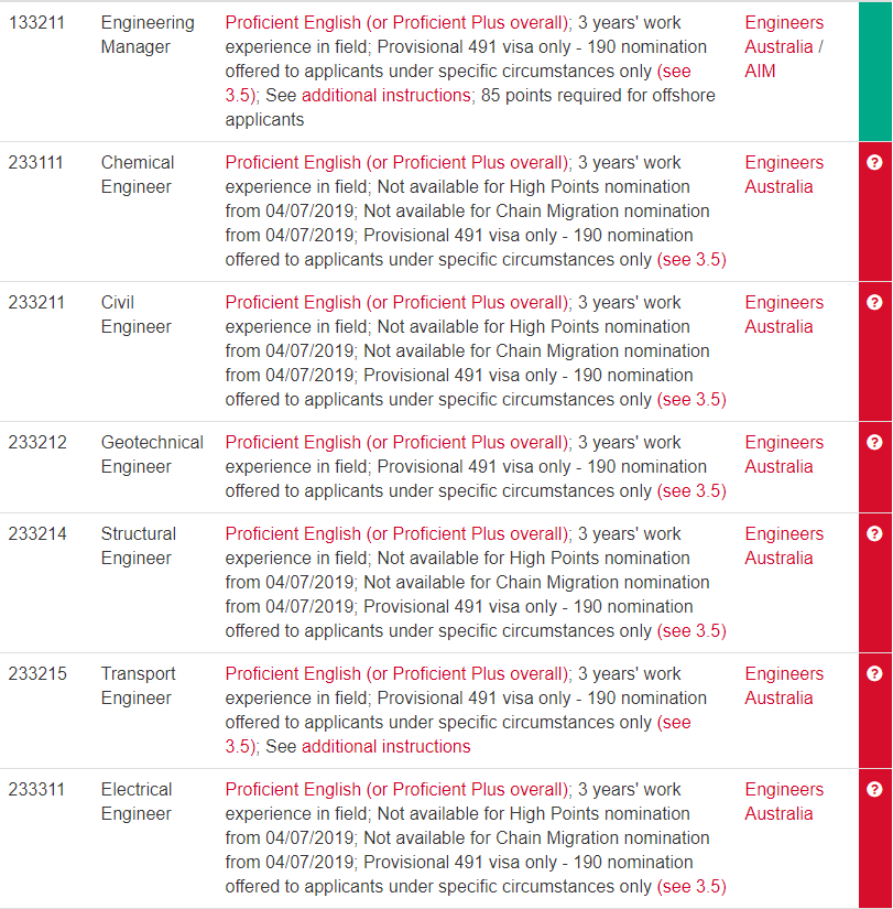 2024年澳新資料免費(fèi)精選，全面評(píng)估與靈活版ILO401.09解讀