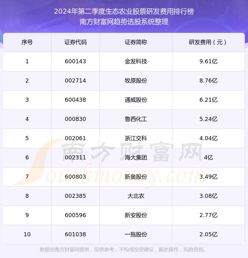 2024年新奧官方正版資料免費匯總，數(shù)據(jù)解讀全面解析_MVU74.74神話版