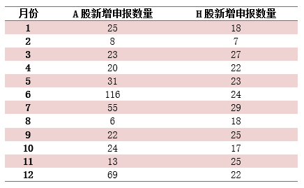 “2024香港全方位免費(fèi)資料解讀，LWV931.26個(gè)人版數(shù)據(jù)詳述”