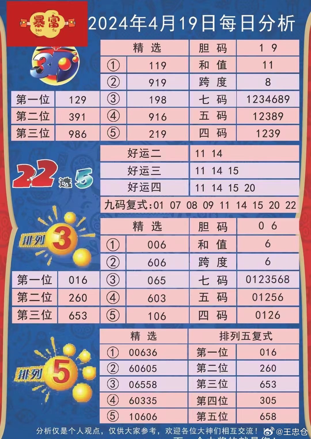 “2024澳門好彩大全53期每日揭曉，時(shí)代解析詳盡_魂銀版QGE453.14”