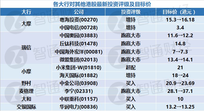 2024香港正版資料大全精準(zhǔn)解讀，精選定義最佳版本QUO639.75