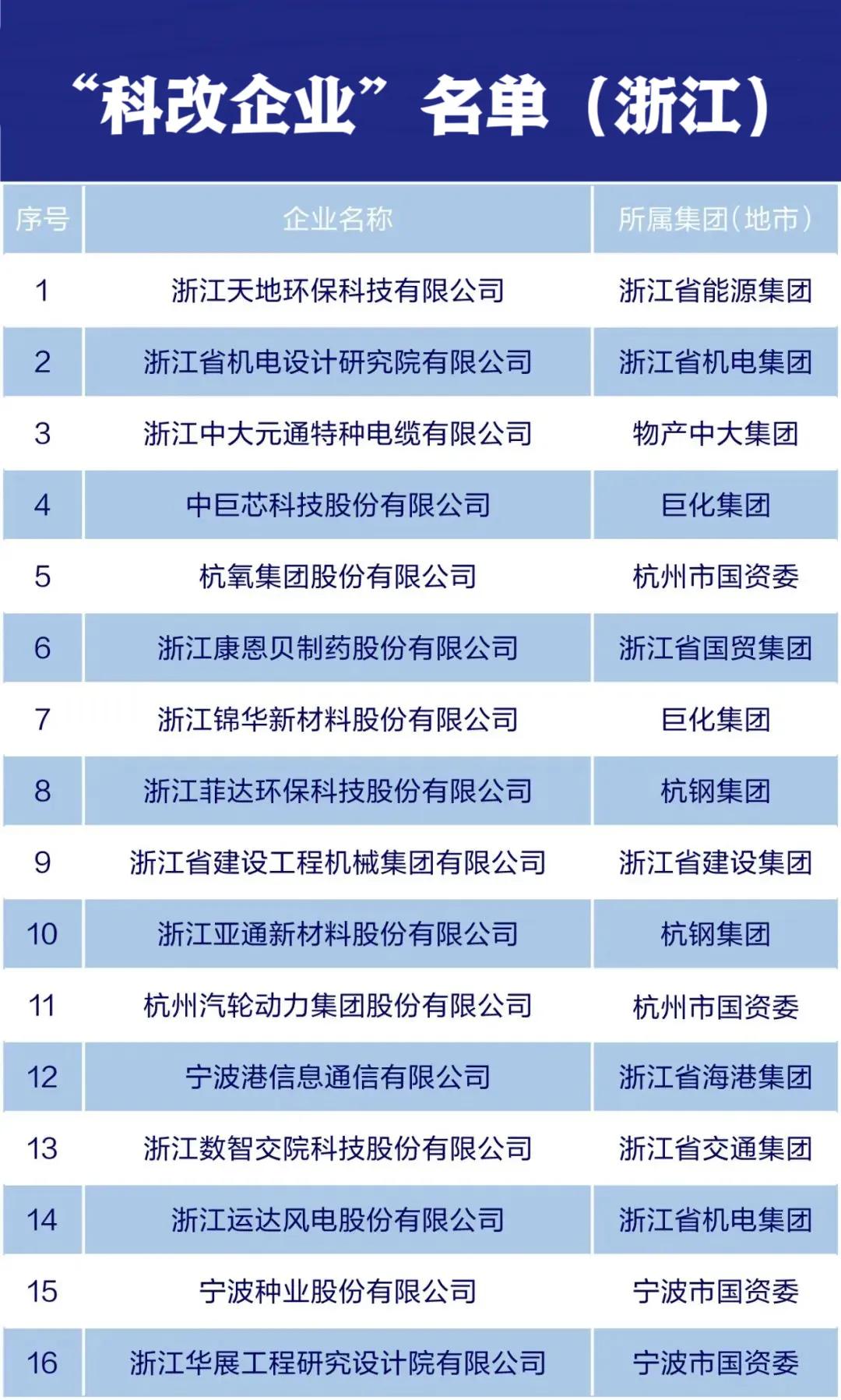 新奧每日免費(fèi)雙單資料，決策支持_先鋒版FVB391.25