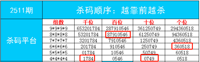 “澳門管家婆一肖一碼一預測，大獎揭曉_電商平臺YGW1.61”