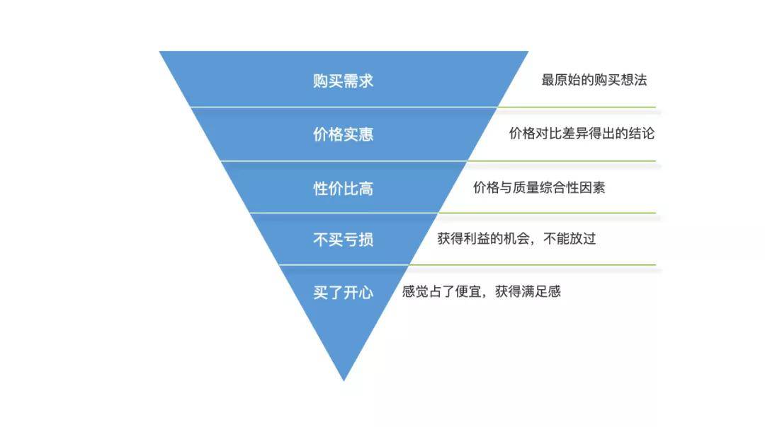 2024澳特瑪內(nèi)部秘籍：安全剖析策略_RMF651.19高級版