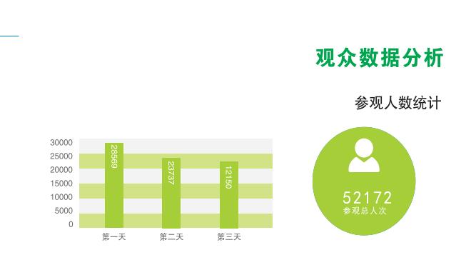 新奧門特管家婆免費資料包，綠色版OBS532.57數(shù)據(jù)解讀