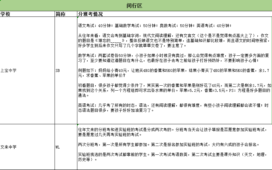 澳門(mén)免費(fèi)正版資料大全歇后語(yǔ)，校園安全評(píng)估策略指南PYE448.61